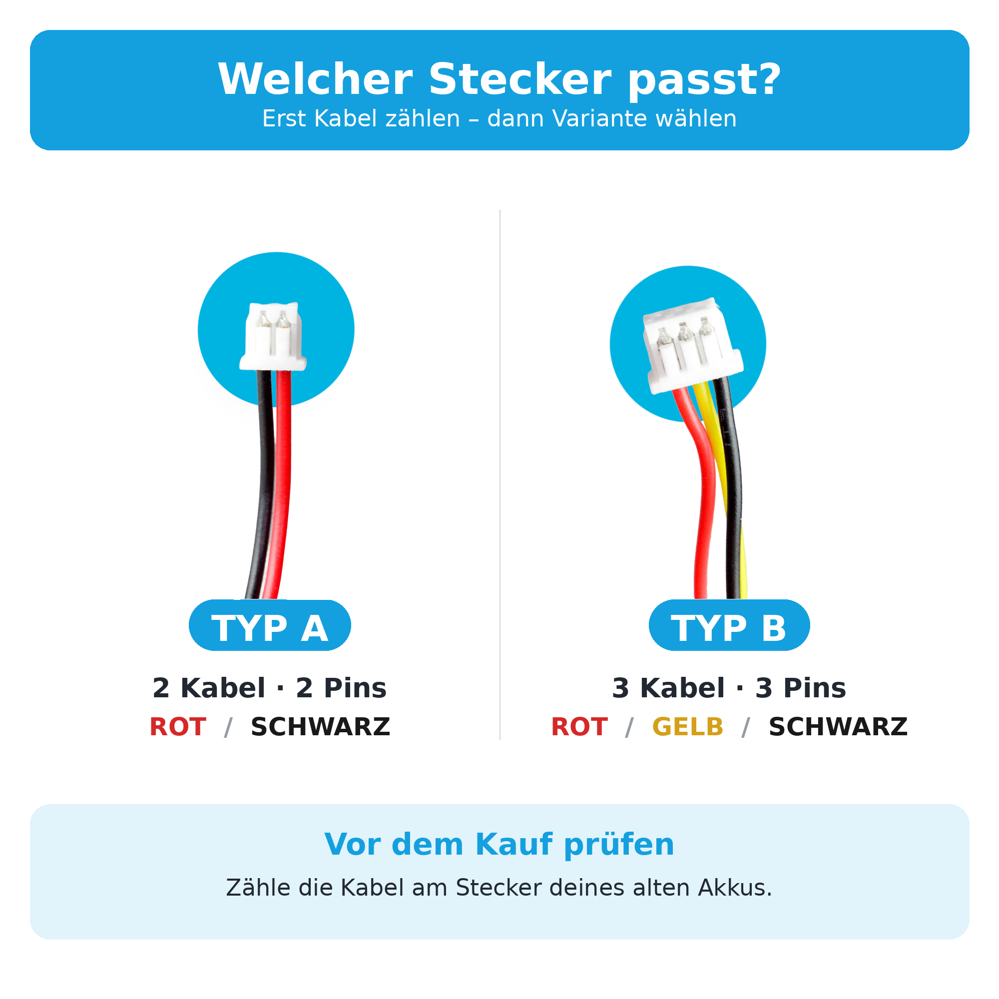 Akku für Babyphone GHB, BOIFUN, Boavision VB601, VB603, VB605, Oretti V8, Babyfon u. a.
